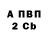 Метадон мёд Vlad Kargin